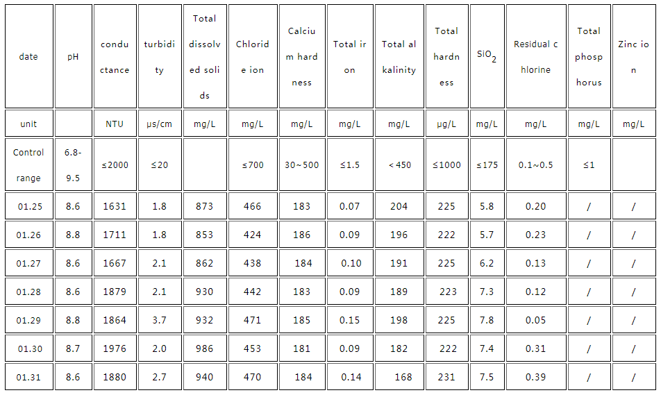 1653960369200084.png QQ圖片20220531092526.png